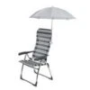 Bo-Camp Stoelparasol Universeel Ø 106cm Grijs -Outdoor Kampeersportwinkel 10 0 bo camp stoelparasol grijs 7267280