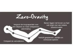 Lafuma Futura Air Comfort New Acier -Outdoor Kampeersportwinkel 11 2 lafuma relaxstoel futura air comfort new acier lfm3051 6135