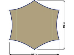 Eurotrail Tarp Morgan -Outdoor Kampeersportwinkel 48 2 eurotrail tarp morgan ette0621 6005
